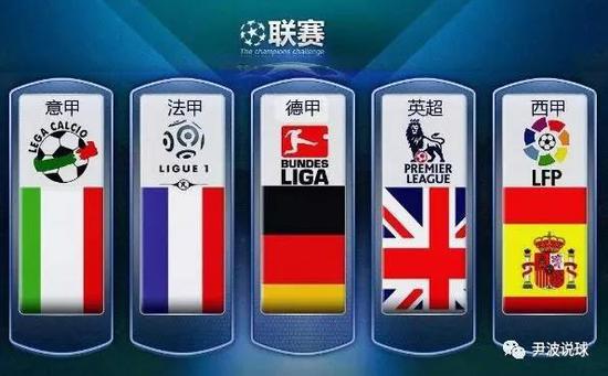 冠奖杯一直